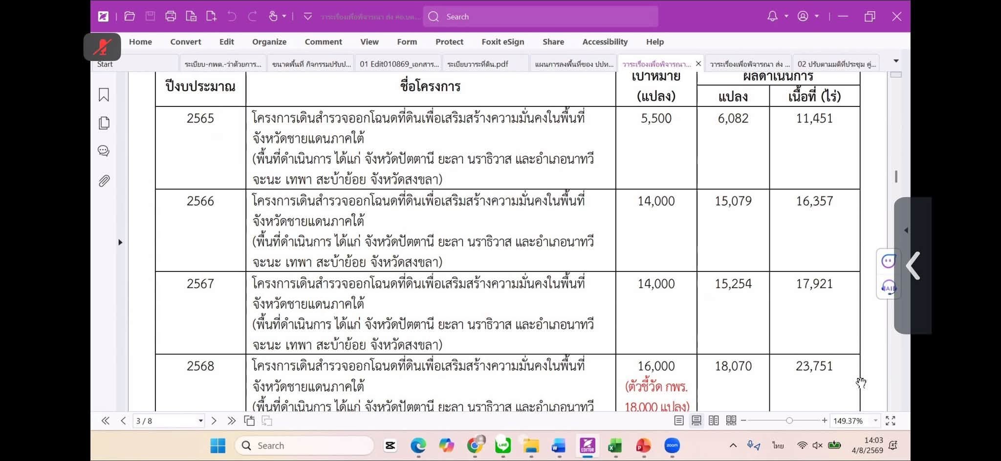 title - ผู้ตรวจราชการ ส.ป.ก. ร่วมประชุมติดตามและขับเคลื่อนการแก้ไขปัญหาที่ดินทำกินในพื้นที่จังหวัดชายแดนภาคใต้ ผ่านระบบ Zoom